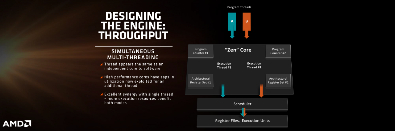 [18/08/2016] Offizielles zu Zen: Architekturdetails und Benchmark gegen Core i7-6900K (20)