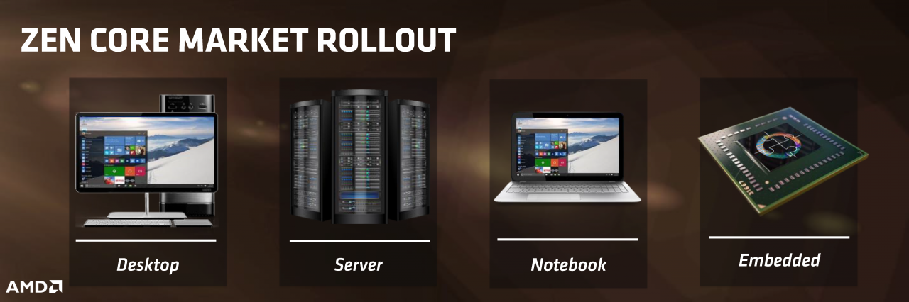 [18/08/2016] Offizielles zu Zen: Architekturdetails und Benchmark gegen Core i7-6900K (31)