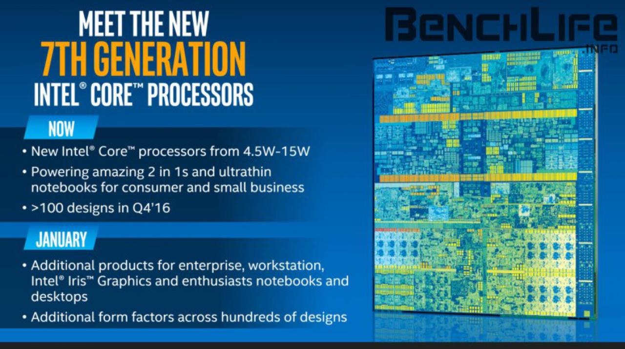 [27/08/2016] Intel Kaby Lake: Release der U- und -Y-Serien im September, Quad-Core-Prozessoren der S-Serie im Dezember (1)