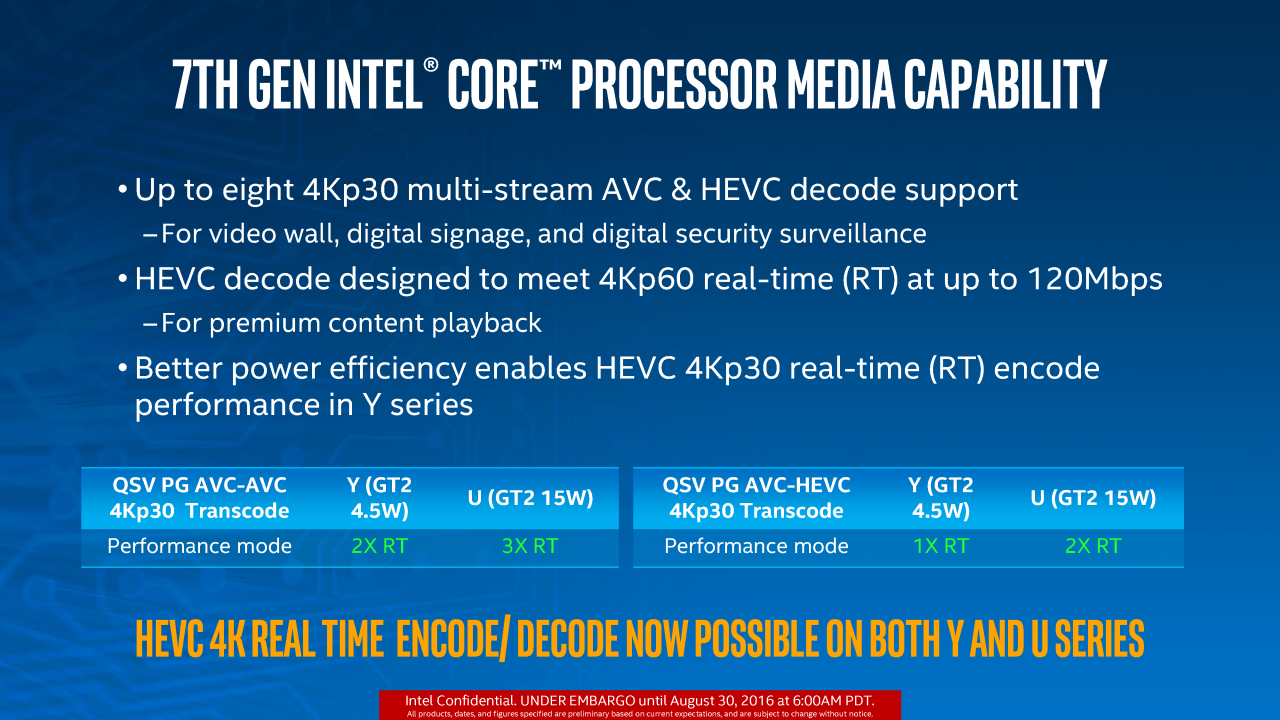 [29/08/2016] Kaby Lake Mobile Praesentation 10 