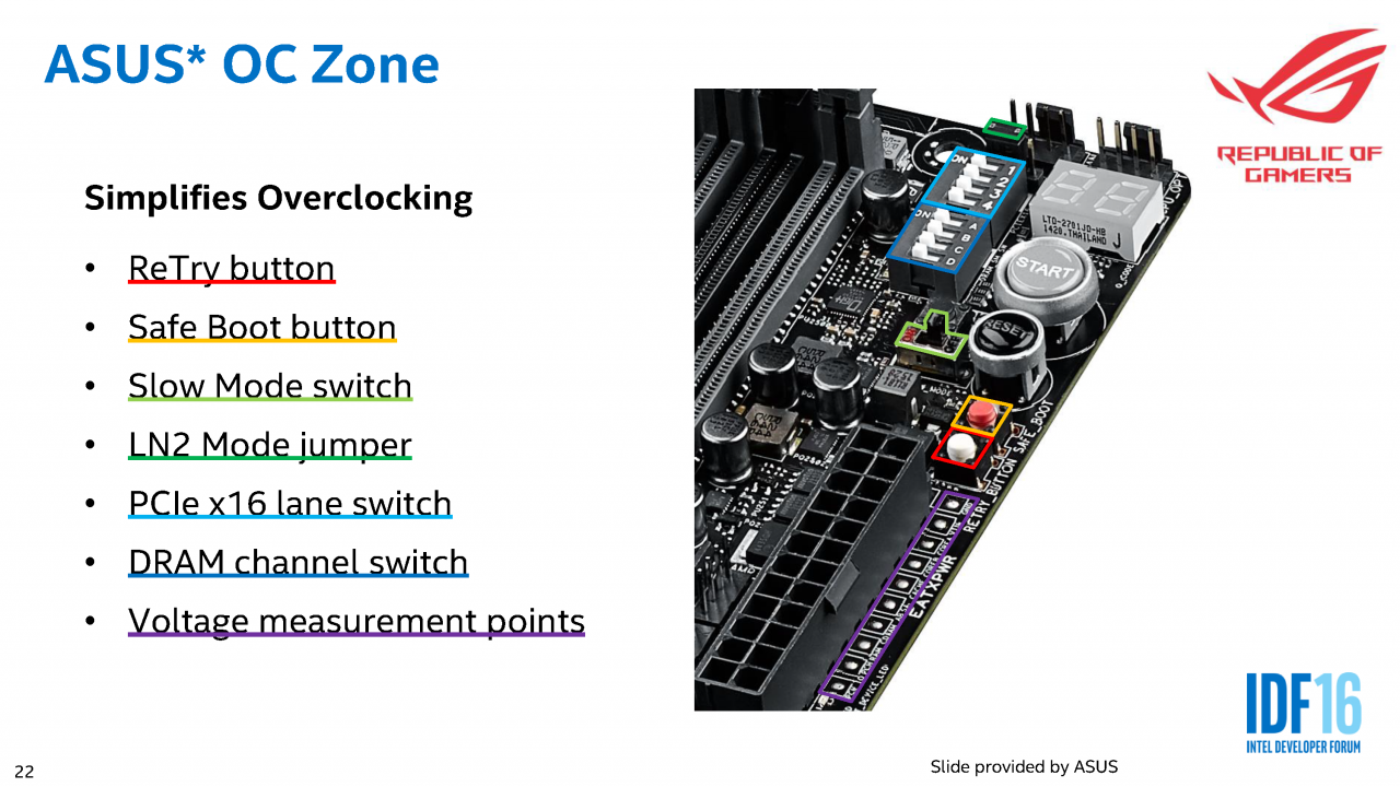 [19/08/2016] IDF 2016 - Mit Volldampf voraus: Extremes Broadwell-Extreme-Overclocking (22)