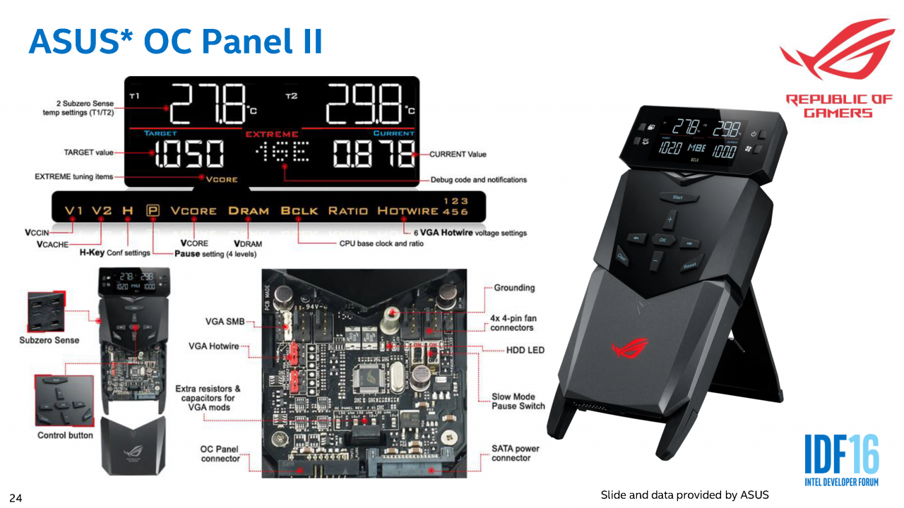 [19/08/2016] IDF 2016 - Mit Volldampf voraus: Extremes Broadwell-Extreme-Overclocking (24)
