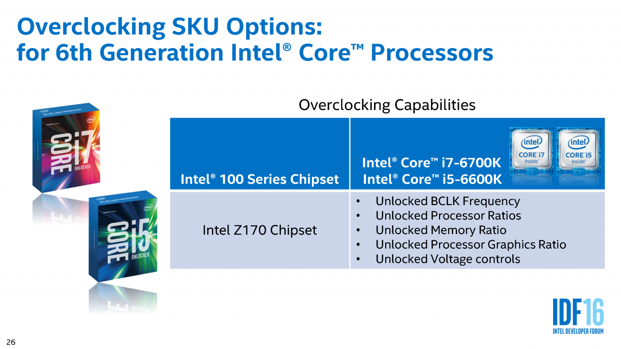 [19/08/2016] IDF 2016 - Mit Volldampf voraus: Extremes Broadwell-Extreme-Overclocking (26)