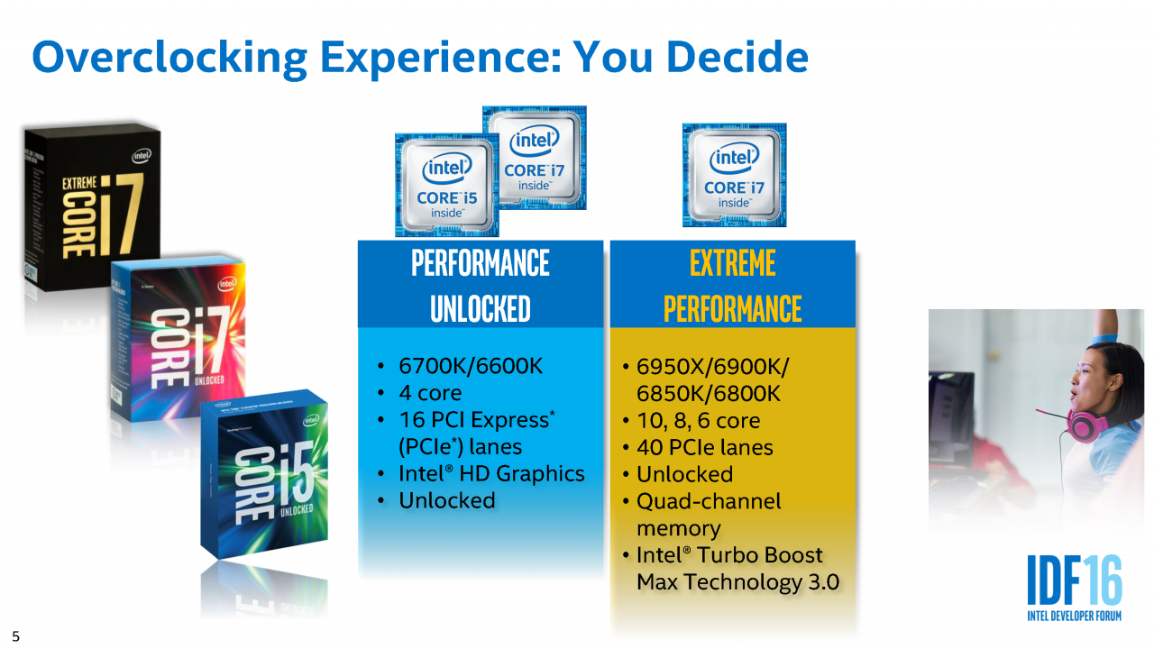 [19/08/2016] IDF 2016 - Mit Volldampf voraus: Extremes Broadwell-Extreme-Overclocking (5)