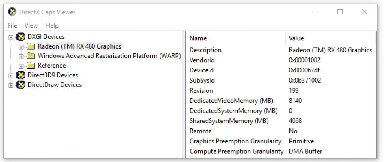 [17/08/2016] RX 480 Primitive-Level Graphics Preemption Granularity ab RSCE 16.7.3 (Windows 10 TH2 x64)
