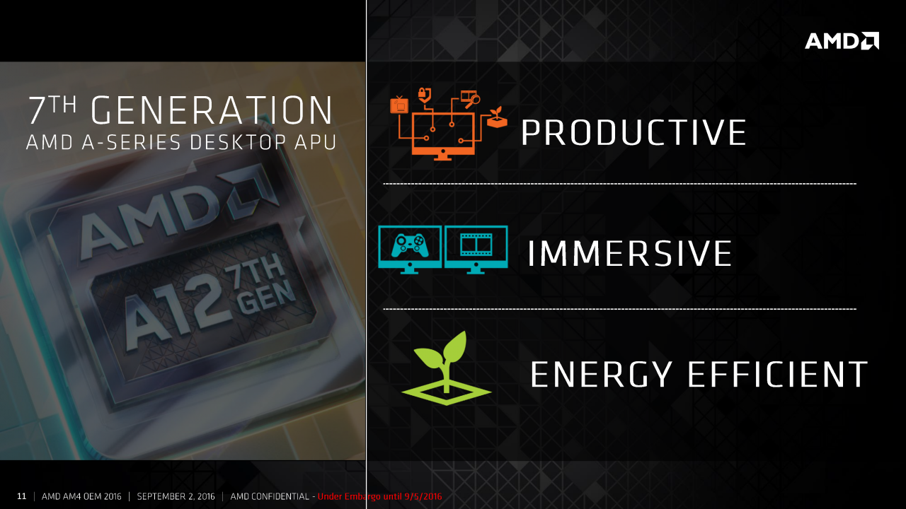 [05/09/2016] AMD Bristol Ridge für OEMs veröffentlicht: Details zum AM4-Chipsatz Promontory (9)
