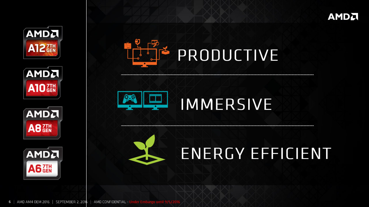 [05/09/2016] AMD Bristol Ridge für OEMs veröffentlicht: Details zum AM4-Chipsatz Promontory (4)