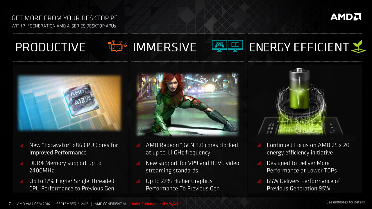 [05/09/2016] AMD Bristol Ridge für OEMs veröffentlicht: Details zum AM4-Chipsatz Promontory (5)