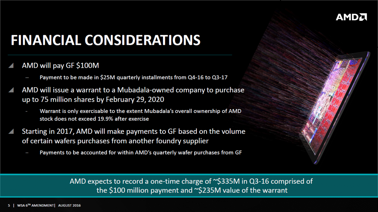 [01/09/2016] AMD und Globalfoundries: 6. Wafer Supply Agreement sieht 100 Mio. USD Einmalzahlungen vor (3)