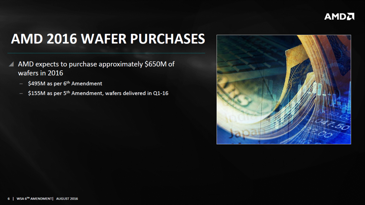 [01/09/2016] AMD und Globalfoundries: 6. Wafer Supply Agreement sieht 100 Mio. USD Einmalzahlungen vor (4)