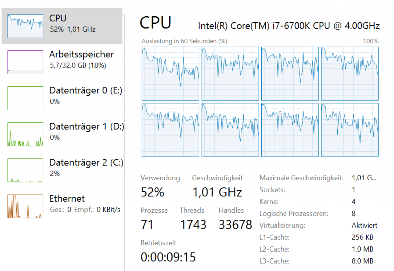 [14/09/2016] Fifa 17 Demo - CPU-Auslastung @ 1,0 GHz, GTX 1080 OC, 1080p, Ultra