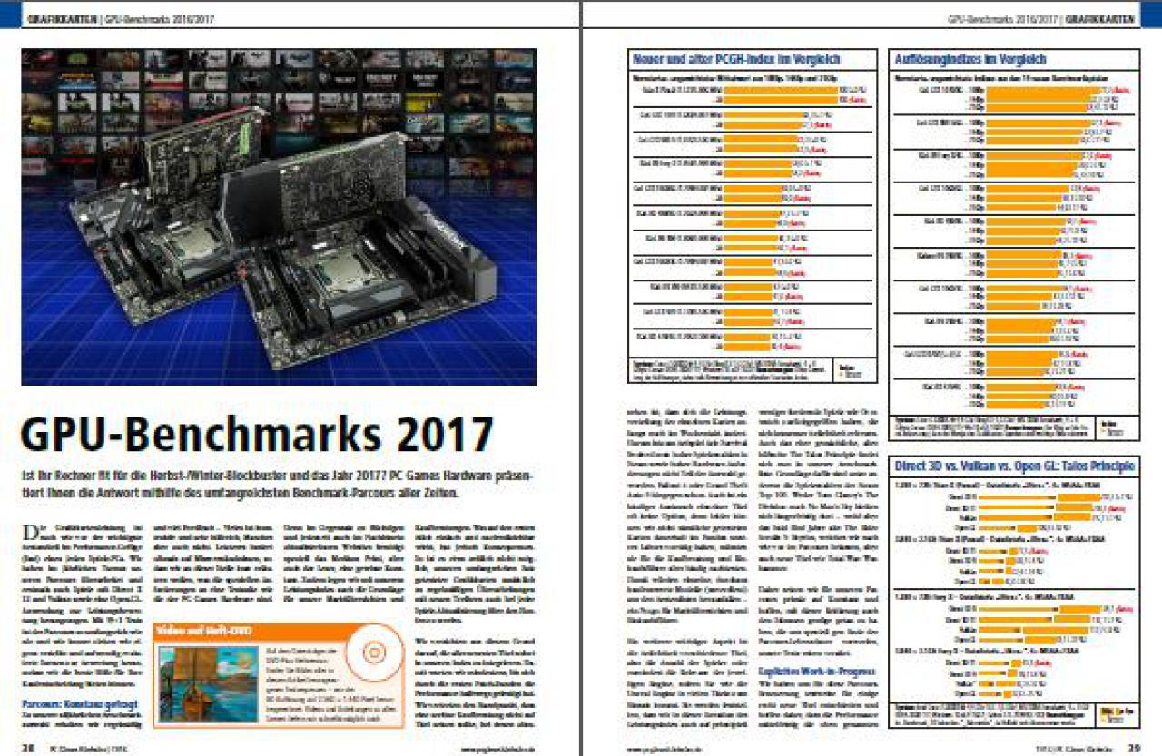 [29/09/2016] PCGH 11/2016 #193: Grafikkarten 01
