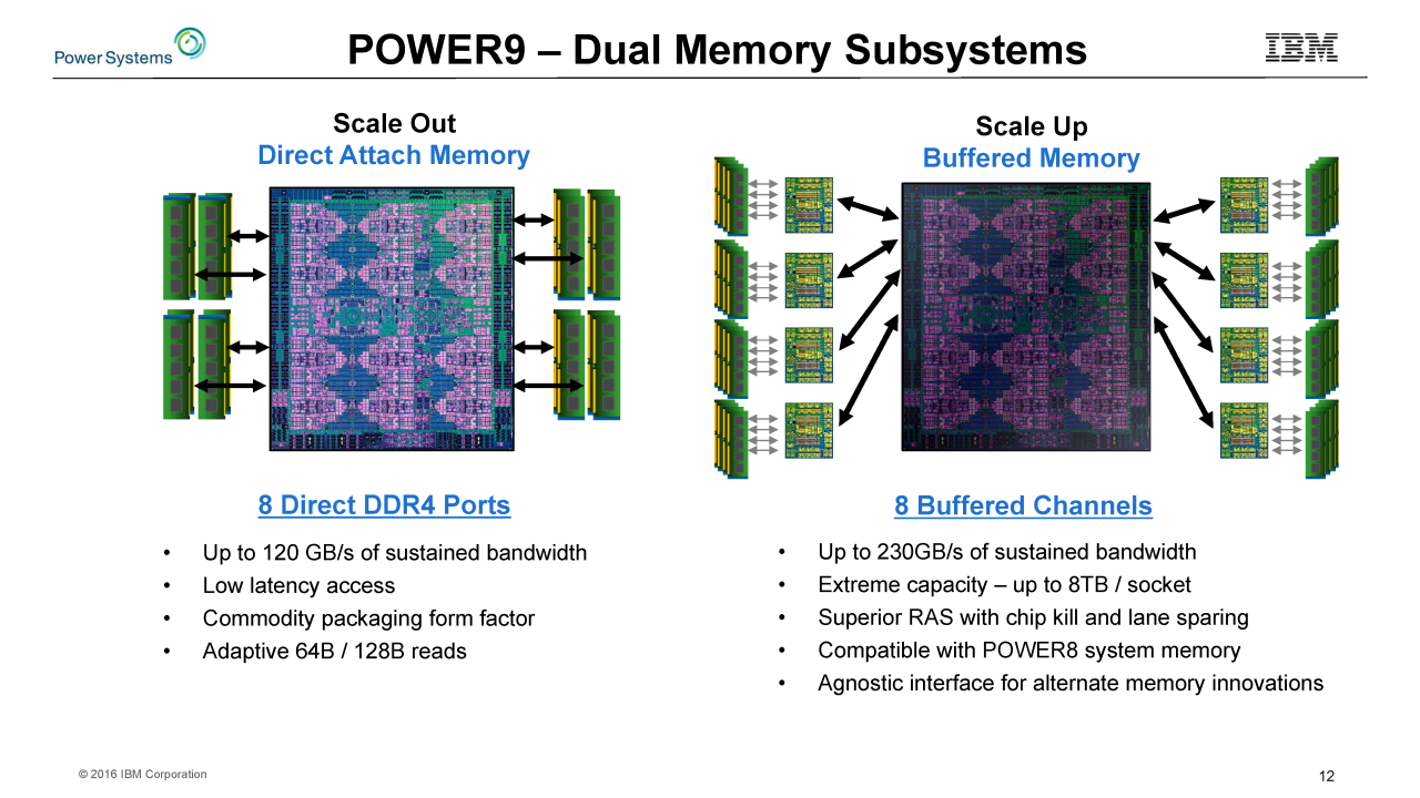 [05/09/2016] Power9: IBMs neuer RISC-Chip bläst zum Angriff auf Intels Xeons (12)
