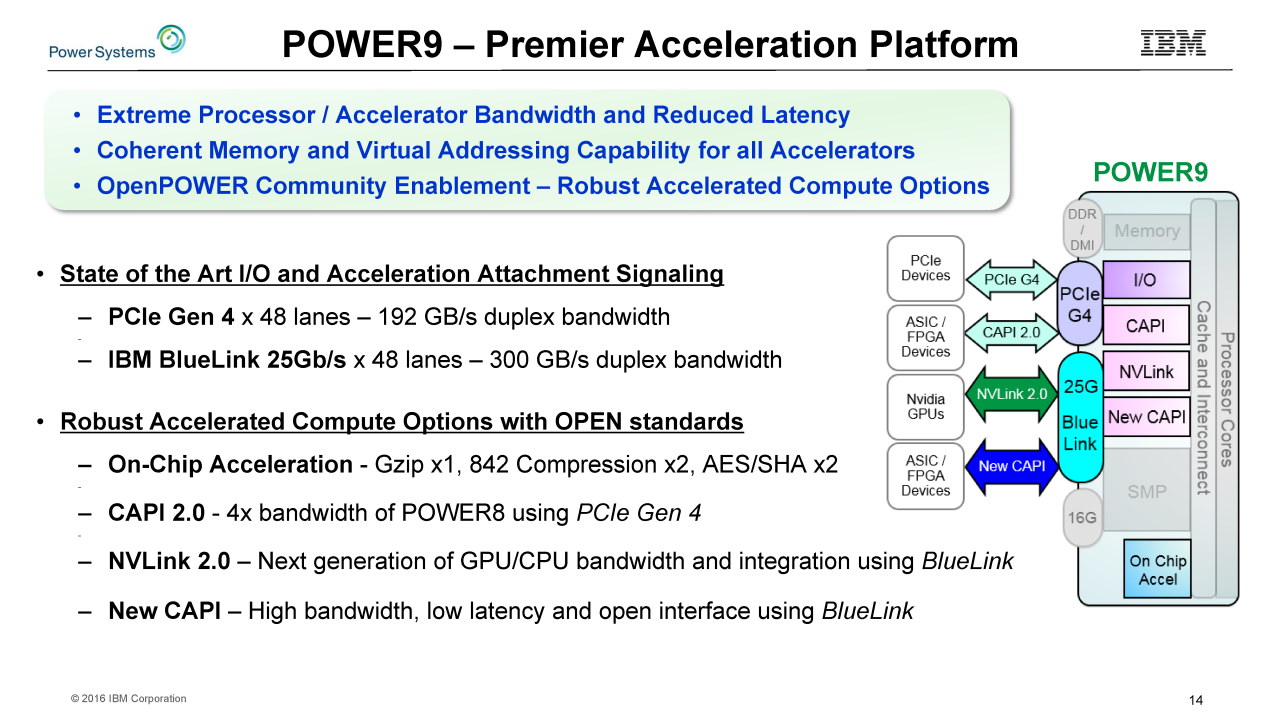 [05/09/2016] Power9: IBMs neuer RISC-Chip bläst zum Angriff auf Intels Xeons (14)