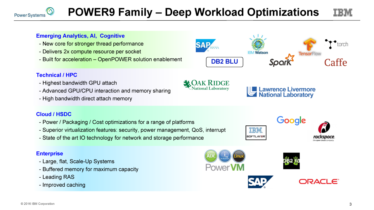 [05/09/2016] Power9: IBMs neuer RISC-Chip bläst zum Angriff auf Intels Xeons (3)