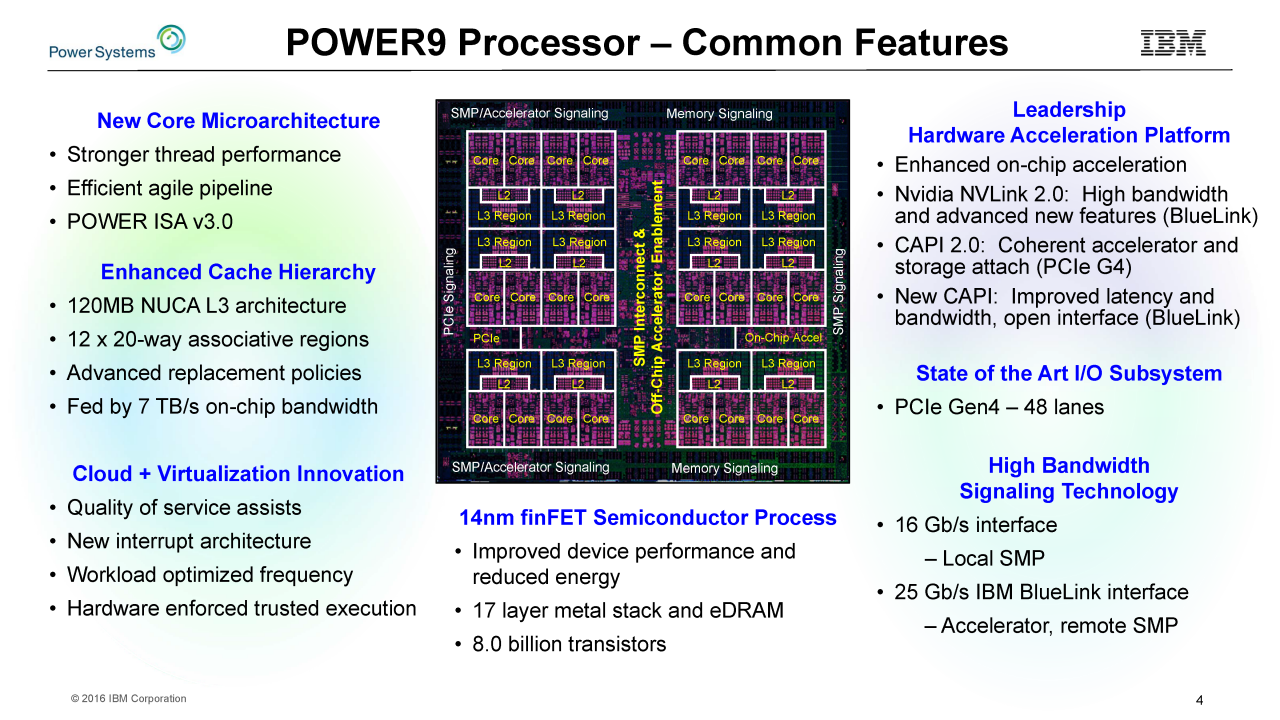 [05/09/2016] Power9: IBMs neuer RISC-Chip bläst zum Angriff auf Intels Xeons (4)