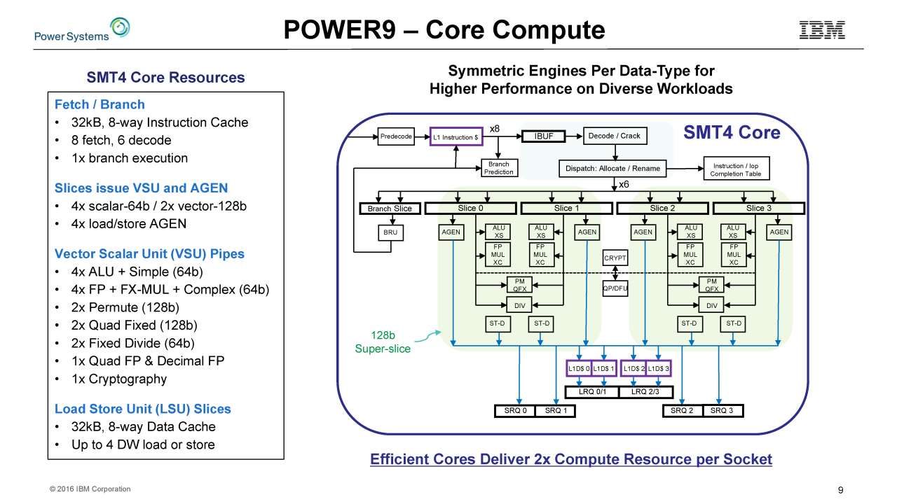 [05/09/2016] Power9: IBMs neuer RISC-Chip bläst zum Angriff auf Intels Xeons (9)