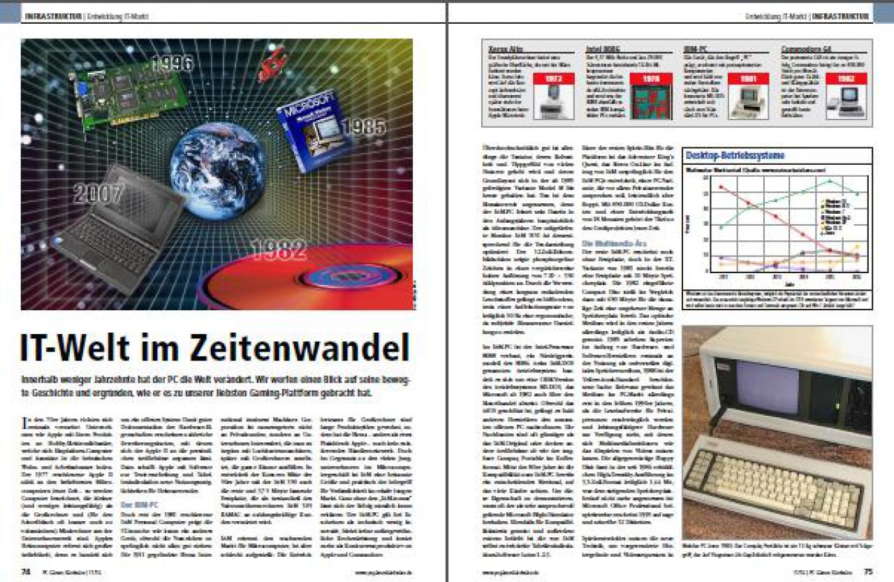 [29/09/2016] PCGH 11/2016 #193: Infrastruktur 01
