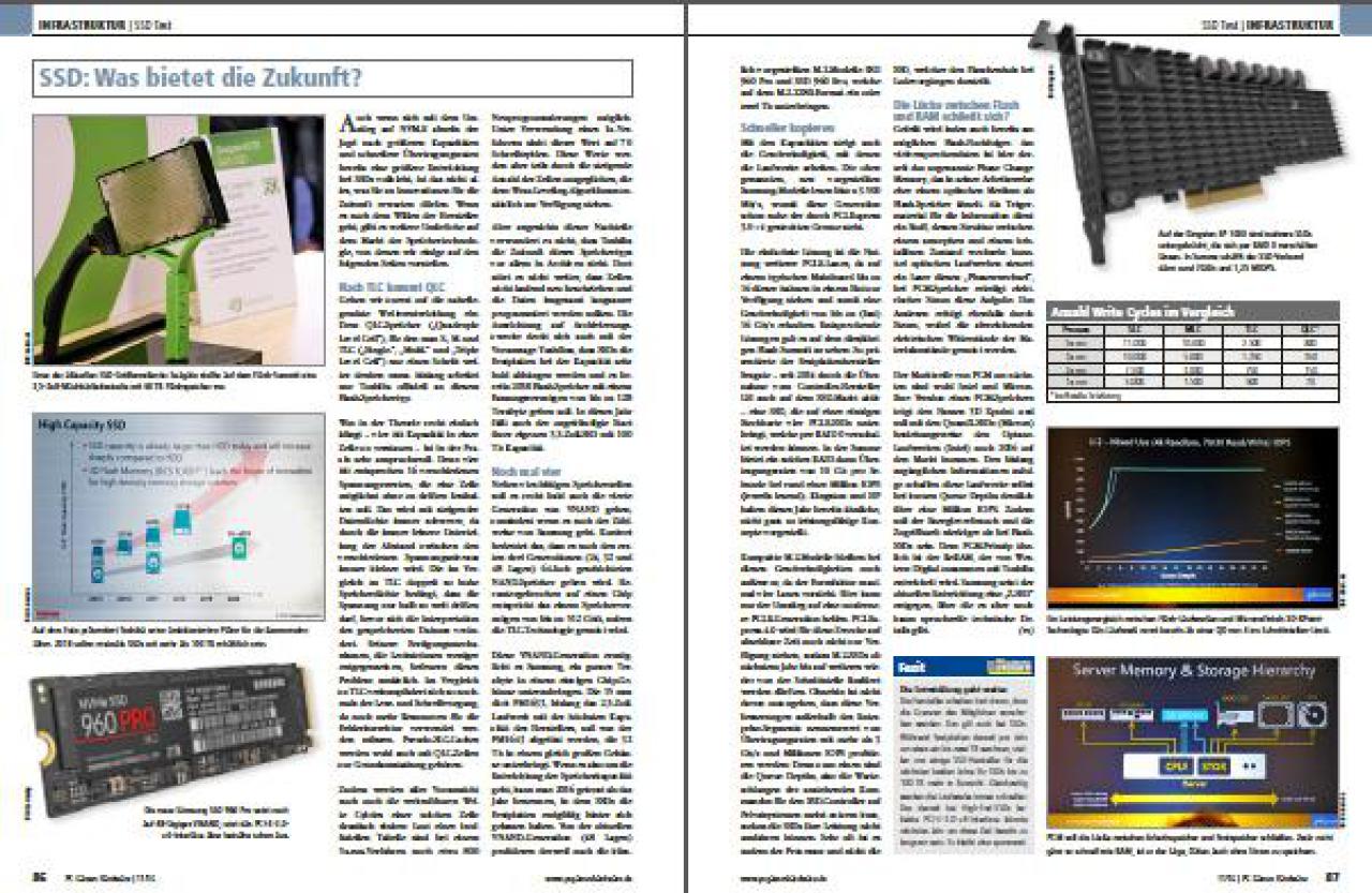 [29/09/2016] PCGH 11/2016 #193: Infrastruktur 04