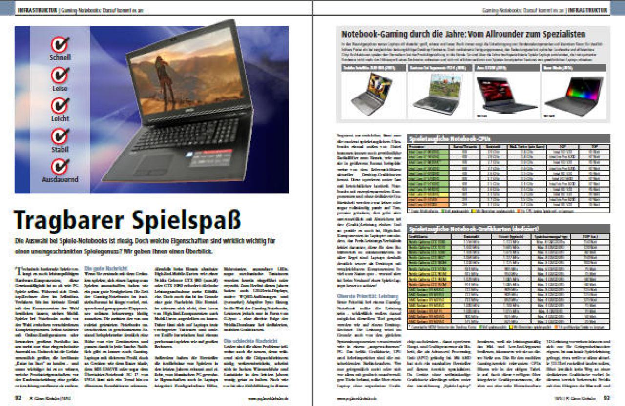 [01/09/2016] PCGH 10/2016 #192: Infrastruktur 06