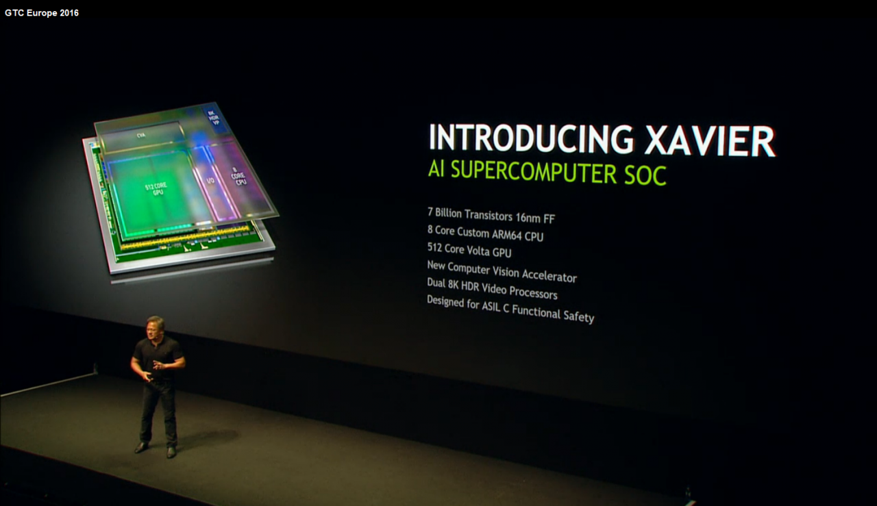 [28/09/2016] Nvidia Xavier: Tegra-SoC mit Volta-GPU kommt in 16FF+ (4)