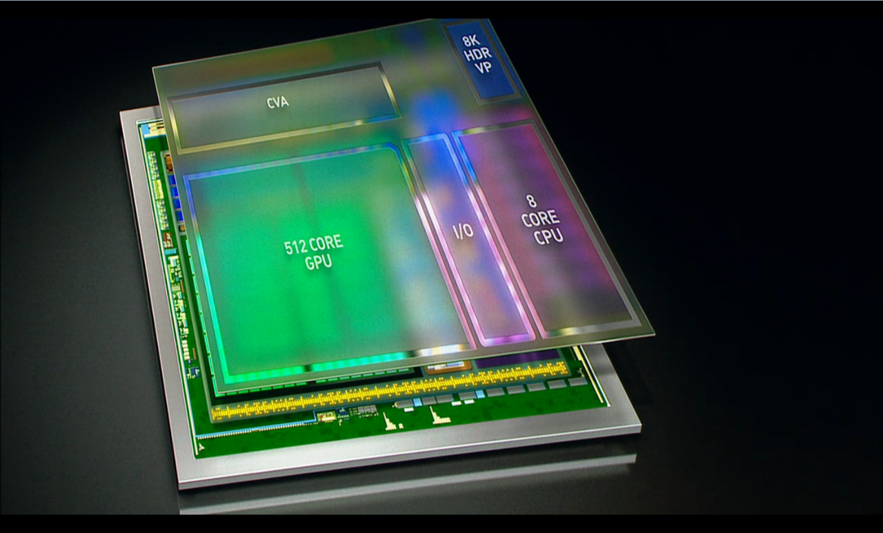 [28/09/2016] Nvidia Xavier: Tegra-SoC mit Volta-GPU kommt in 16FF+ (2)