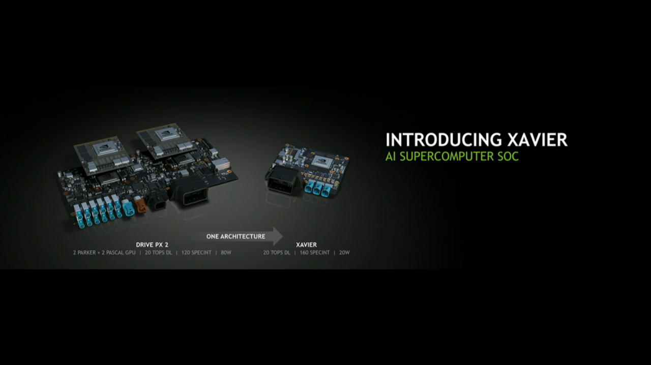 [28/09/2016] Nvidia Xavier: Tegra-SoC mit Volta-GPU kommt in 16FF+ (3)