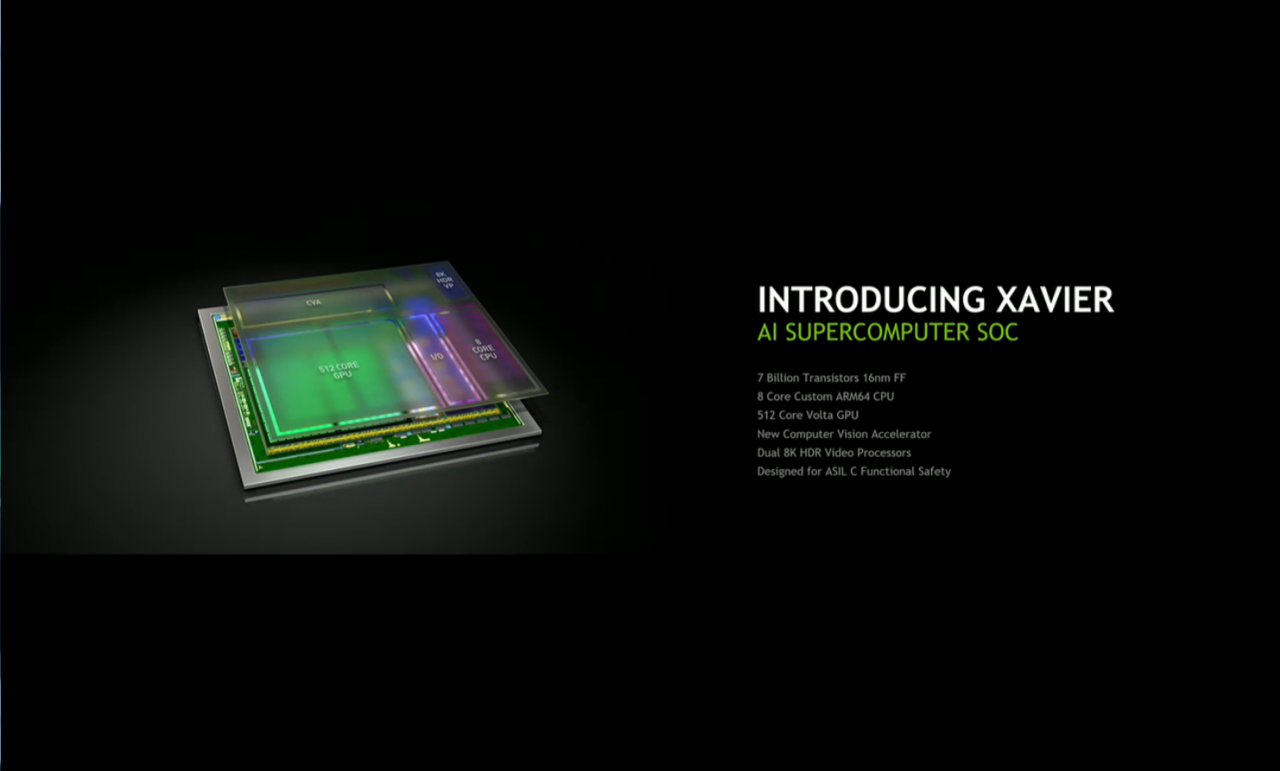 [28/09/2016] Nvidia Xavier: Tegra-SoC mit Volta-GPU kommt in 16FF+ (1)