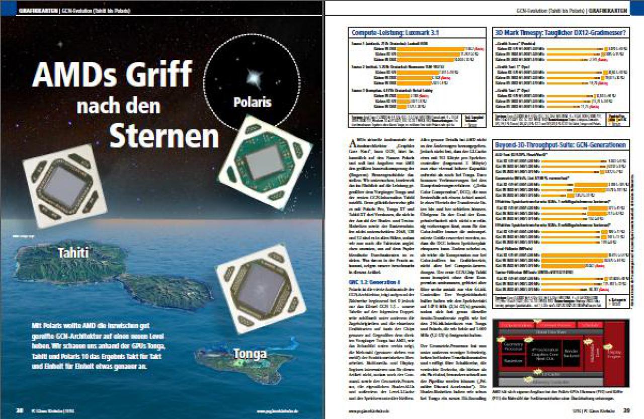 [26/10/2016] PCGH 12/2016 #194: Grafikkarten 02