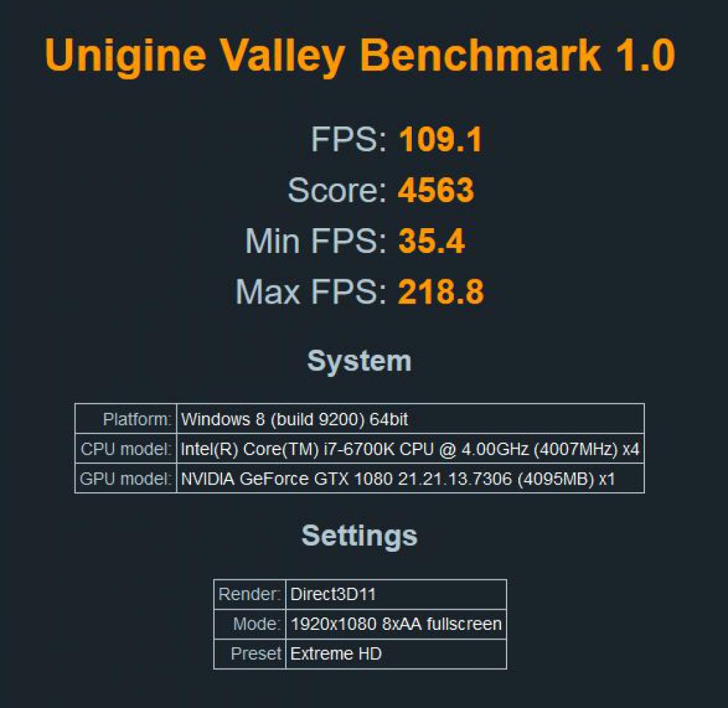 [24/10/2016] Hyrican Evolution: Unigine Valley, Score mit 