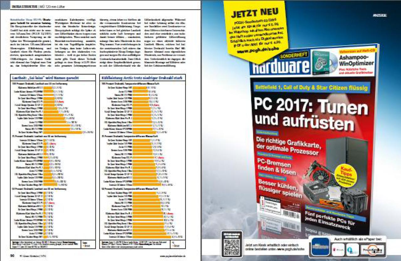 [26/10/2016] PCGH 12/2016 #194: Infrastruktur 09