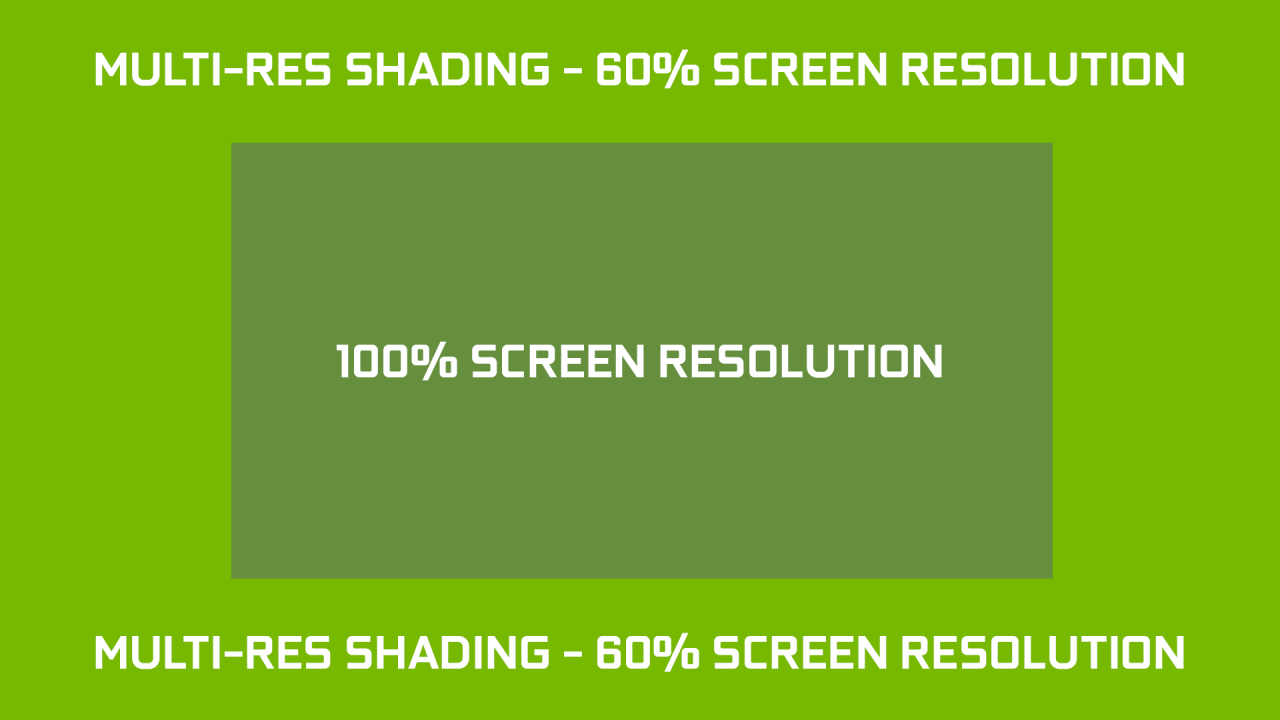 [14/10/2016] Shadow Warrior 2: Der äußere Rand wird mit Multi-Res Shading in niedrigerer Auflösung gerendert