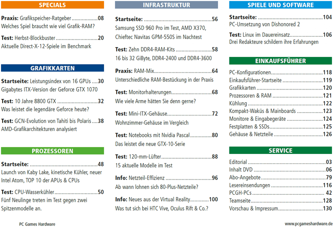 [26/10/2016] Heftinhalt PCGH 12/2016 #194