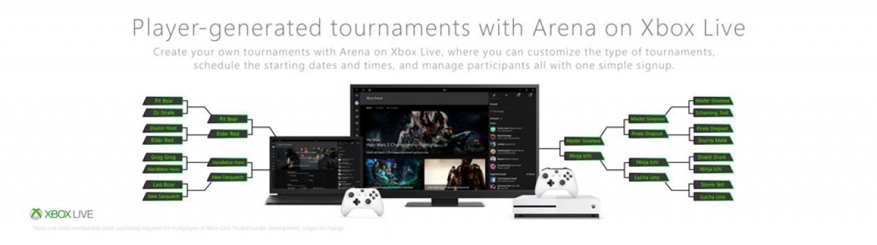 [27/10/2016] Xbox One und Windows 10: Das bringt das Creator's Update für Spieler (2)