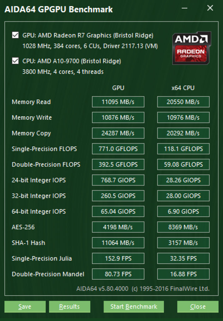 [29/11/2016] Die integrierte Grafik der Bristol-Ridge-APU AMD A10-9700 schafft mehr Double-Precision-Berechnungen pro Sekunde als viel dedizierte Grafikkarten... ein Hinweis auf kommende AMD-GPUs?