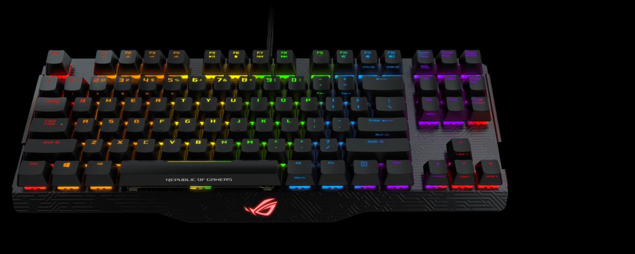 [09/11/2016] Asus ROG Claymore Core 4
