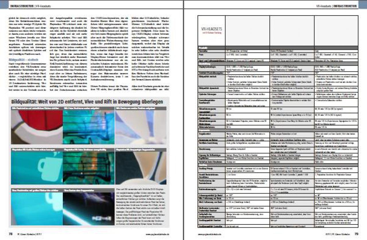 [30/11/2016] PCGH #195 (01- 2017) Infrastruktur 07
