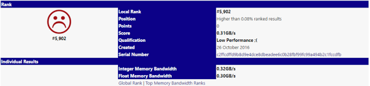 [13/11/2016] AMD Zen: Neue Benchmarks zum 