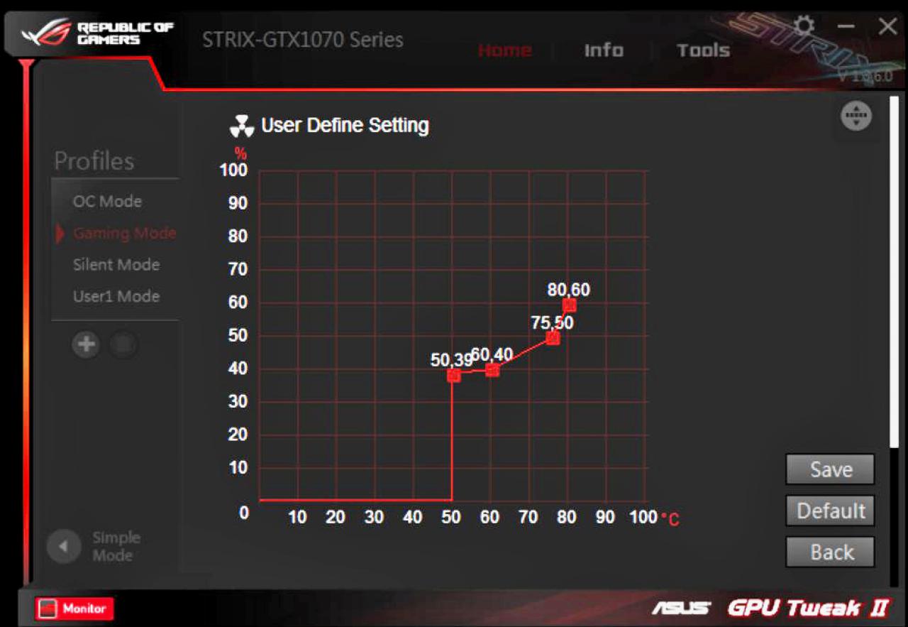 [08/11/2016] Von der geringeren Wärmeabgabe der GTX 1070 profitiert auch die CPU-Kühler, die nun besser gekühlt werden kann. Die Lüfterkurve der Strix wird angepasst.