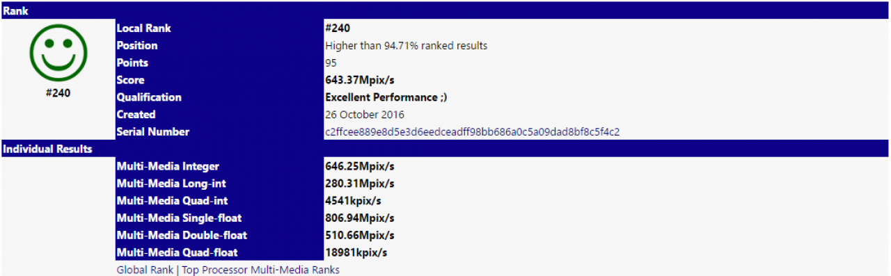 [14/11/2016] AMD Zen: Neue Benchmarks zum 