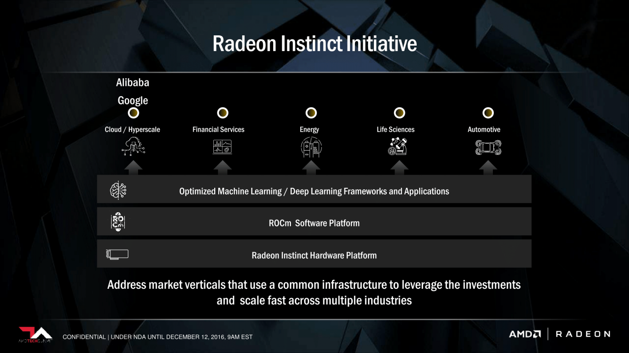 [12/12/2016] Präsentation zu Radeon Instinct (14)