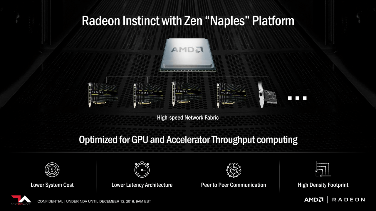 [12/12/2016] Präsentation zu Radeon Instinct (23)