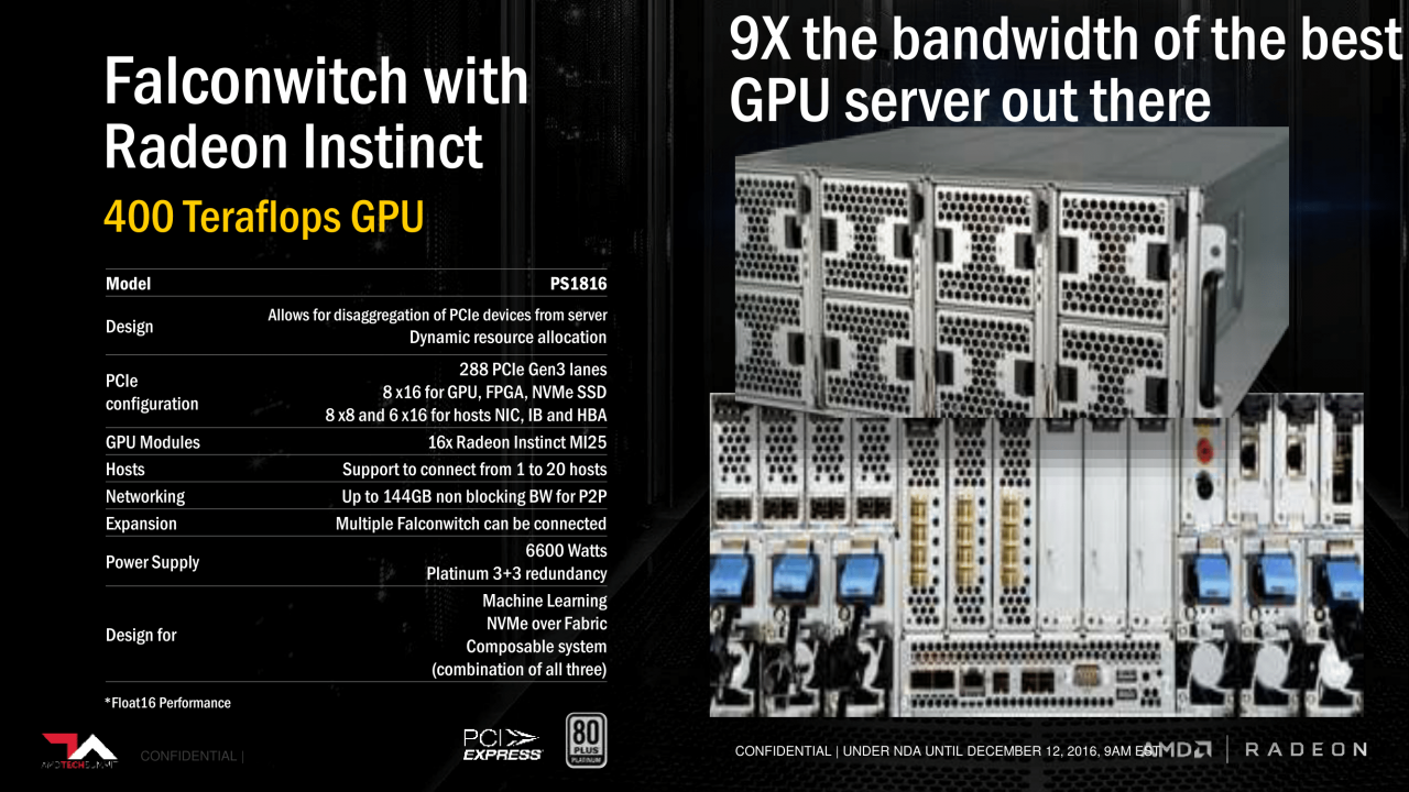 [12/12/2016] Präsentation zu Radeon Instinct (26)