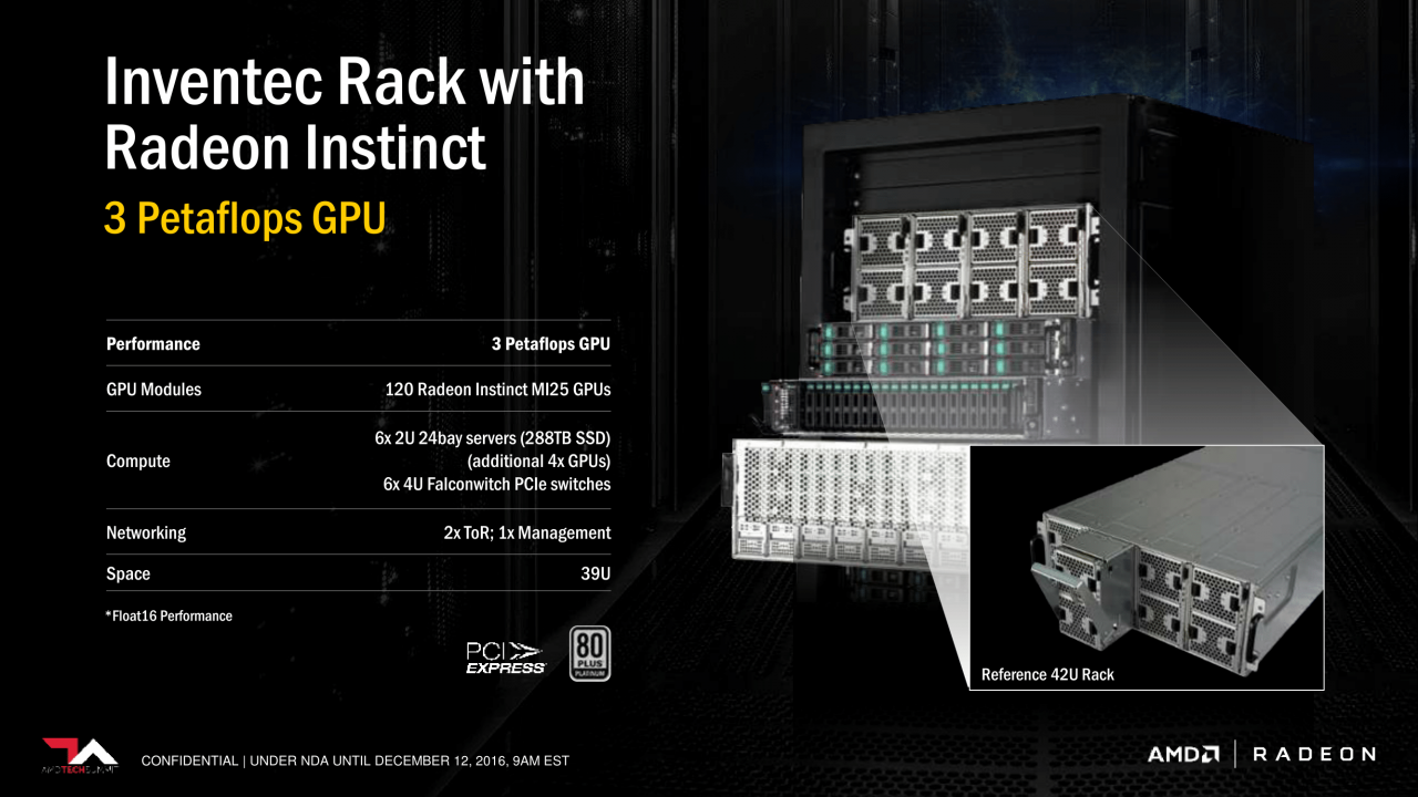 [12/12/2016] Präsentation zu Radeon Instinct (27)