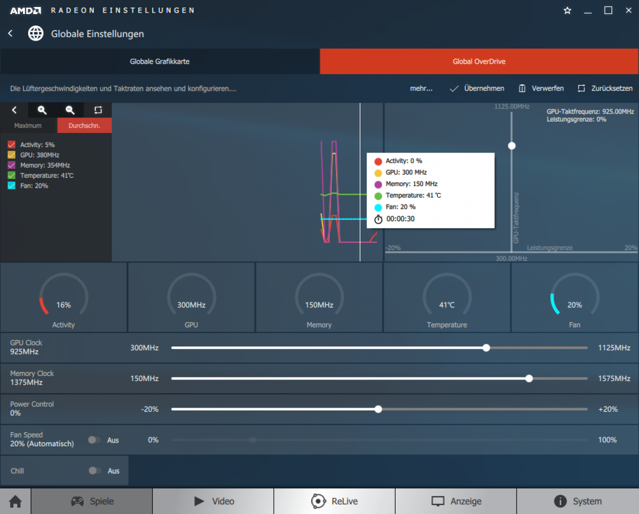 [07/12/2016] Radeon HD 7970 mit RSC ReLive: Overdrive inkl. Histogramm statt Wattman, dafür Chill-Support