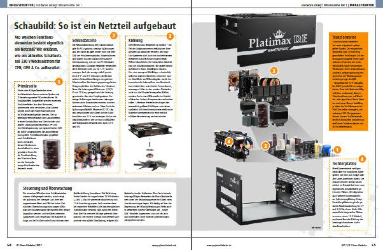 [21/12/2016] PCGH #196 (02- 2017): Infrastruktur 01