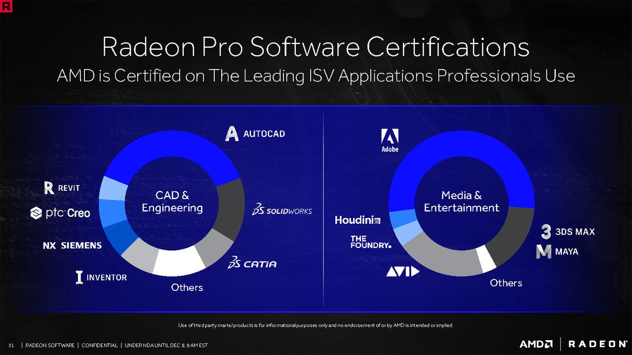 [06/12/2016] Radeon Software ReLive: AMD-Präsentation (24)