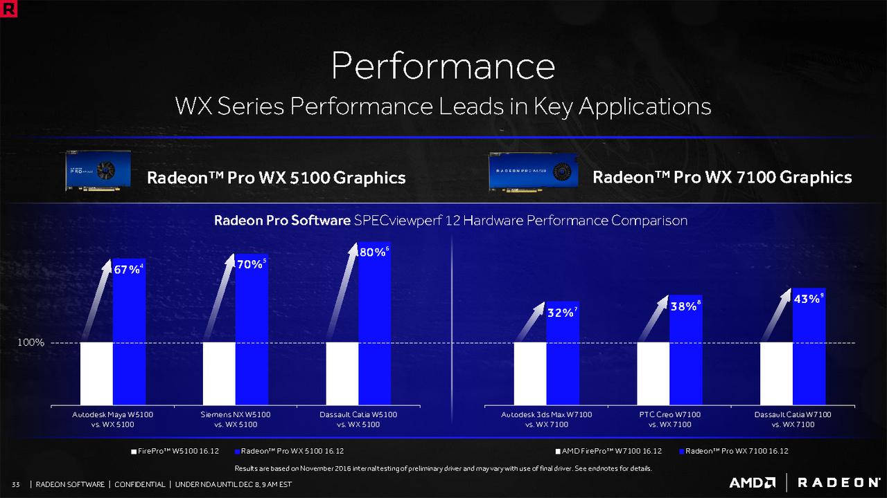 [06/12/2016] Radeon Software ReLive: AMD-Präsentation (26)