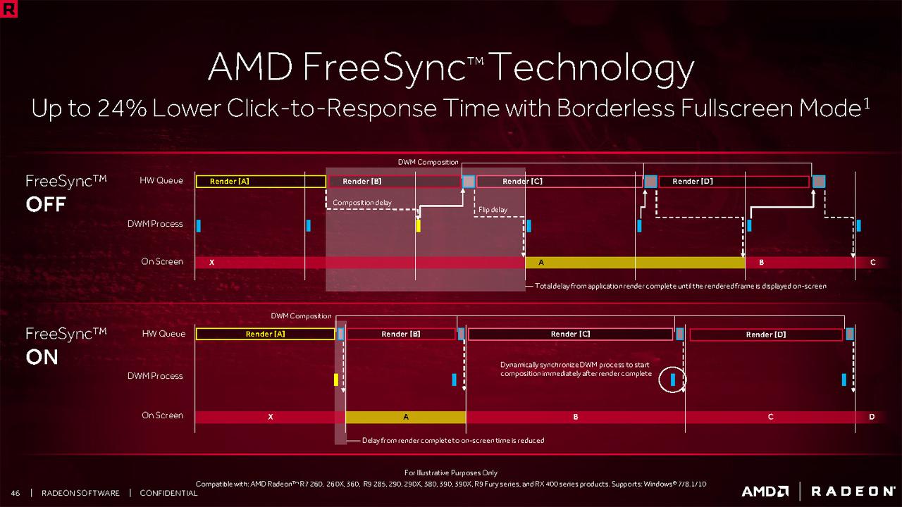 [06/12/2016] Radeon Software ReLive: AMD-Präsentation (39)