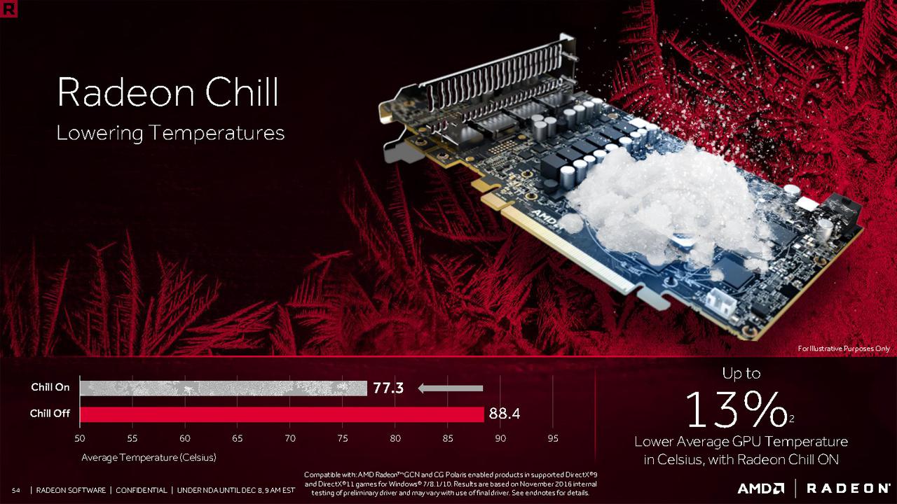 [06/12/2016] Radeon Software ReLive: AMD-Präsentation (46)